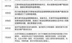 医药反腐难在哪？专家：最大的难点和挑战是其隐蔽性和利益使然