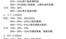 公募基金年内已分红近1700亿元！主动权益基金频频分红，部分产品将收益分配计划明确写入招募书