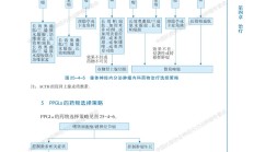 什么是适合中国人的肿瘤诊治　CACA指南成都开讲