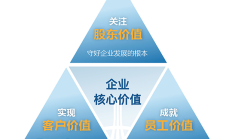 越秀地产上半年营收增长10%：“一盘一策”精准营销策 拿出核心净利润40%派息