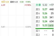 母公司拉响退市警报 国华人寿蒙阴影