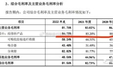 多部门联手立体化追责：净化股市生态 进一步提升证券市场违法成本
