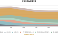 招商创科118亿元重整当代科技 人福医药将迎来央企控股
