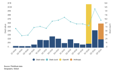全球科技早参丨OpenAI、谷歌等联合编制的大模型安全国际标准正式发布