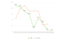 联影医疗拟1.2亿元参股回旋加速器生产商玖谊源