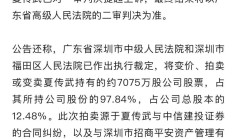 年内40家证券咨询机构遭罚 过半持牌机构被点名