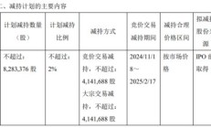 科捷智能股东拟减持 2022上市即巅峰超募4.4亿