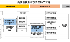 吸引增量资金入市 上交所拟优化两科创板指数编制方案