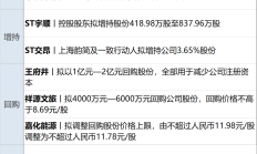 全球科技早参丨巴菲特将AI比作“核武器”