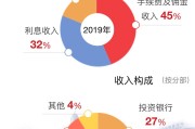 行业ETF风向标丨机器人概念爆发，多只机器人指数ETF半日涨幅超5%