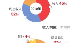 行业ETF风向标丨机器人概念爆发，多只机器人指数ETF半日涨幅超5%