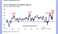 机构投资者举牌“偏爱”哪类公司？