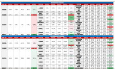 市场仍处调整期 葡萄酒上市公司上半年业绩分化