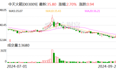 103家上市公司已披露“中期分红”相关安排