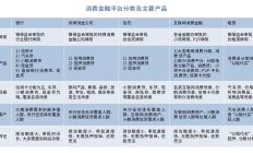 新年新局：多家信托公司高层变动 开启新征程