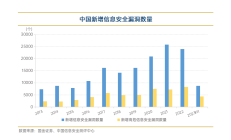 上市公司三季报密集披露 汽车零部件等行业表现亮眼