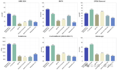 OpenAI最新模型o3被曝成绩“造假”；DeepSeek-R1重磅来袭：比肩o1且完全开源 | 全球科技早参