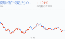 中欧瑞博投资首席策略官黄松杰：受益于美股科技映射，看好A股AI产业链及AI应用