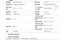 首只互联互通中证A500ETF今日在新加坡上市，基金“出海”方式日趋多元化