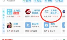 证监会同意20家证券、基金公司开展互换便利操作