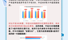 多只中证A500相关基金延长募集期，一季度部分产品出现净赎回