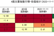 VC/PE周报 | 资管巨头落子苏州；2025全球独角兽榜出炉