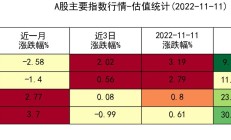 VC/PE周报 | 资管巨头落子苏州；2025全球独角兽榜出炉