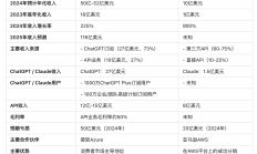 【美股盘前】三大期指窄幅调整；阿波罗提议向英特尔投资50亿美元；SpaceX计划在两年内向火星发射五艘无人驾驶星际飞船；阿斯利康跌1.4%，乳腺癌治疗试验未达预期