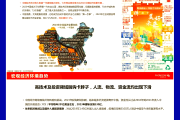 银发经济站上风口 产业链企业加速布局