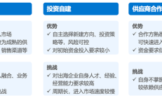 民营上市公司借力海外并购加速“出海”