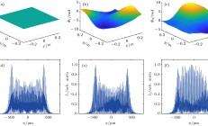 疲弱市道 避险资金重返低波红利主线