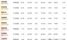 共享基经丨同名ETF对比（二十一）：名称同是疫苗ETF、卫星ETF，背后跟踪的指数有何不同？