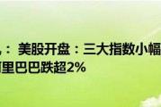 【美股盘前】三大期指齐跌，法拉第未来一度跌超12%；瑞银进行管理层重大改组；谷歌承诺在马来西亚投资20亿美元；英伟达支持的云服务初创公司CoreWeave据称计划2025年IPO