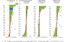 大回血！ETF规模周增867亿元，资金却趁反弹抛售这类产品丨ETF规模周报