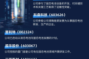 涉足硫化物固态电池领域​ 产业链相关企业纷纷披露最新成果