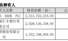 港股小幅回落 中概互联网ETF跌超5%
