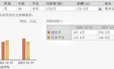 陕国投信托前三季业绩快报：营收、净利双增