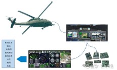 冲刺“保壳” *ST公司各秀“财技”