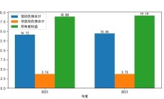 江铃汽车财务公司获批成为江铃汽车全资子公司 公司新董事长任职资格一并获批