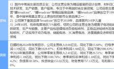 时隔一年，日播时尚再抛资产重组计划