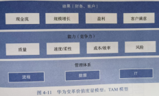 交通基础设施数字化转型升级示范区落地八省市，中交设计牵头参与方案编制三省全部入选