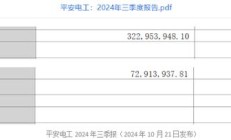 上市公司“数据资源”入表在谨慎中上路