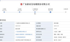 17家IPO排在“注册关” 近半等待超一年