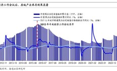 工业母机再迎政策暖风 产业链企业发力高端制造