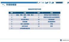 提升信息披露针对性和有效性 上交所发布债券简明信披指南