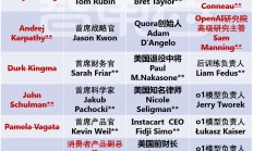 OpenAI、Anthropic、谷歌同日“开战”！OpenAI开源2款推理模型，Anthropic发布Claude Opus 4.1，谷歌DeepMind推出Genie 3世界模型丨全球科技早参