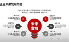 王珂获批担任中旅集团财务公司总经理