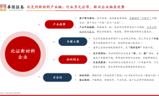 北交所新三板协同促进优质中小企业加速成长