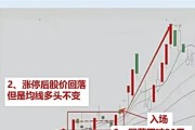 A股10月“开门红” 沪指时隔十年重返3900点