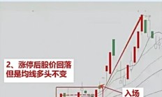 A股10月“开门红” 沪指时隔十年重返3900点